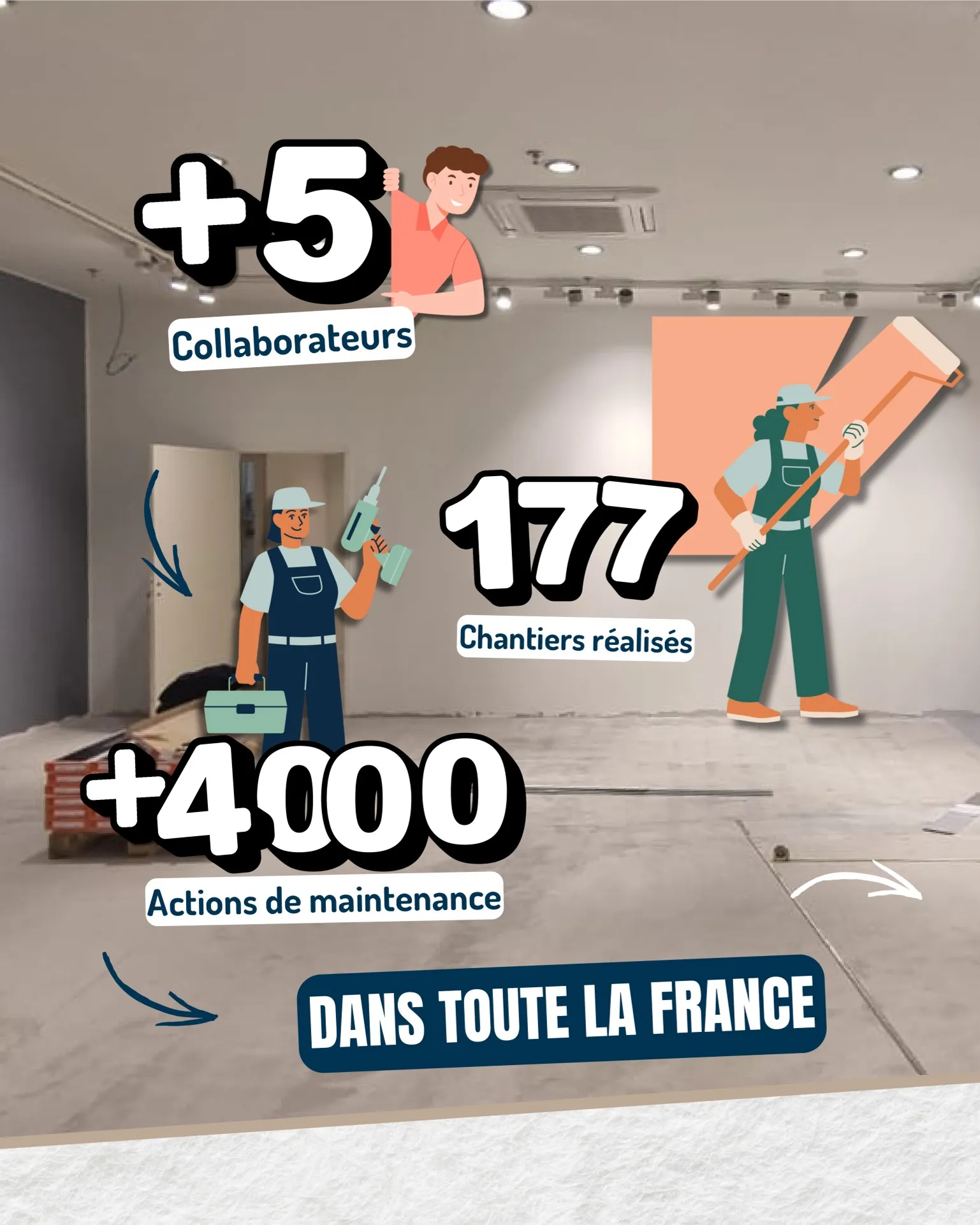 Bilan 2025, Lyon et La Rochelle