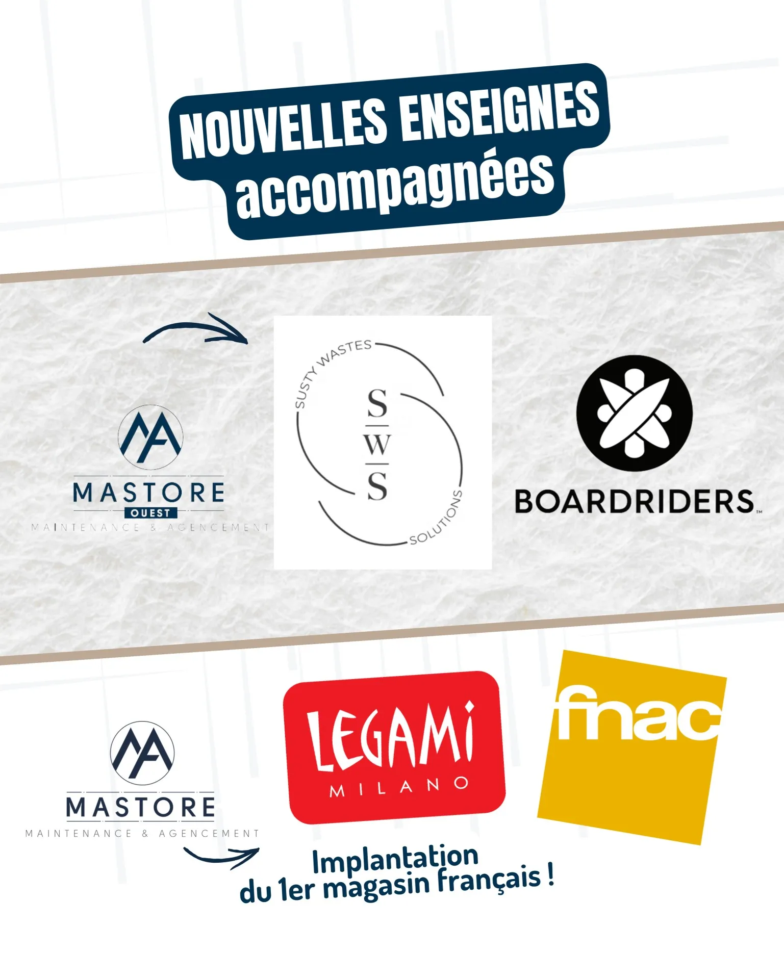 Bilan 2025, Lyon et La Rochelle