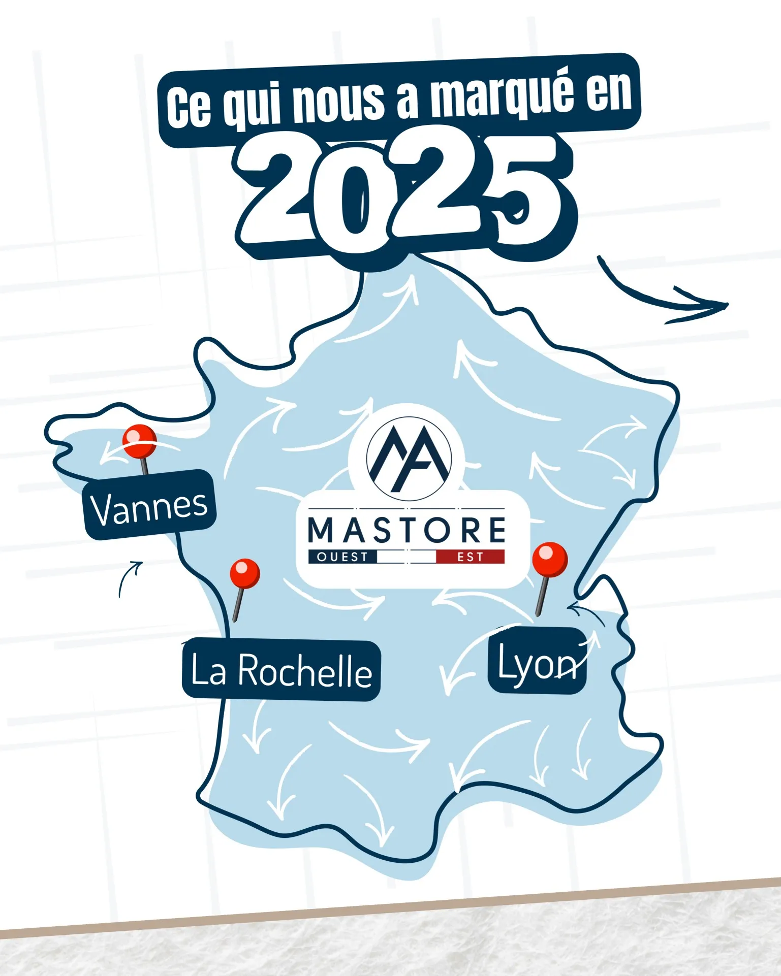 Bilan 2025, Lyon et La Rochelle